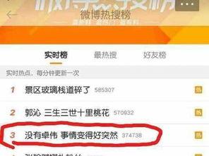 卓伟最新爆料5.2,5.2事件真相大揭秘！  第2张